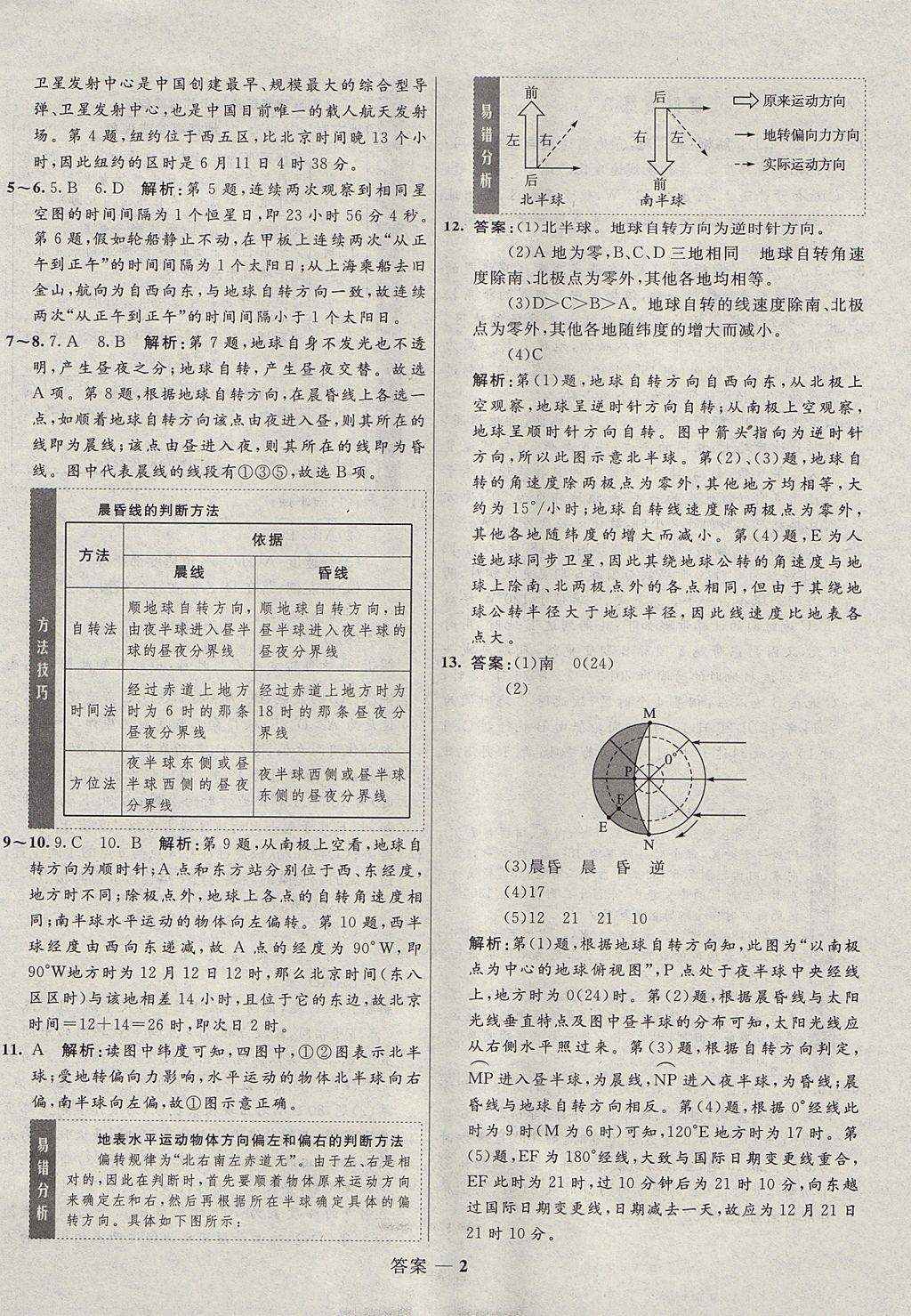 2018年高中同步測控優(yōu)化訓(xùn)練地理必修1魯教版 參考答案第2頁