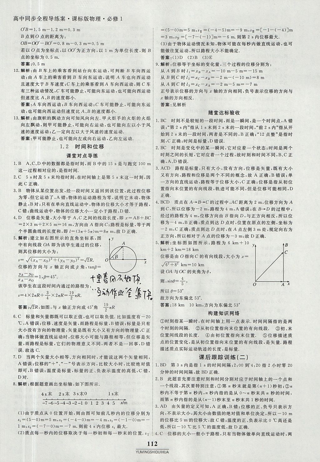 2018年與名師對話高中同步全程導(dǎo)練案45分鐘物理必修一人教版 參考答案第2頁