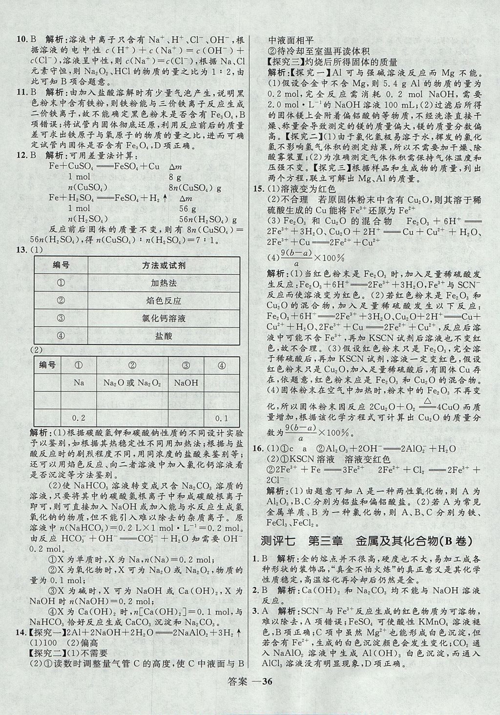 2018年高中同步測控優(yōu)化訓(xùn)練化學(xué)必修1人教版 參考答案第36頁