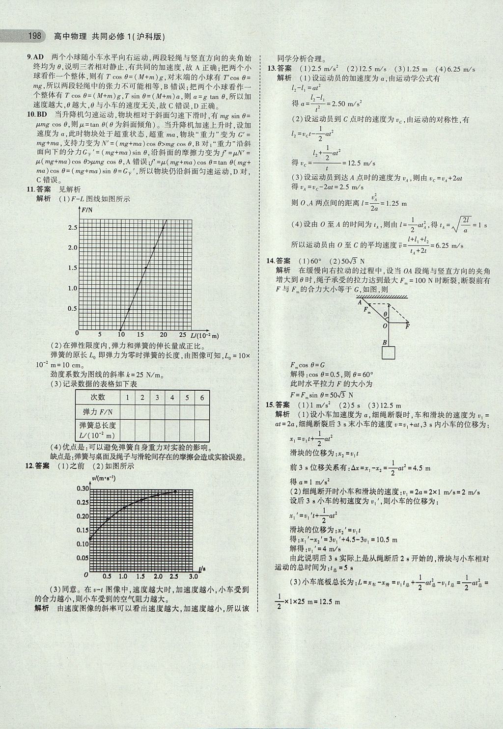 2018年5年高考3年模擬高中物理共同必修1滬科版 參考答案第29頁