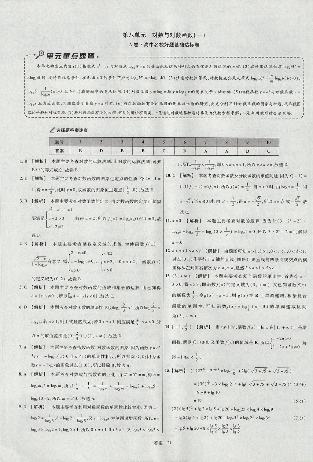 2018年金考卷活頁(yè)題選名師名題單元雙測(cè)卷高中數(shù)學(xué)必修1人教B版 參考答案第21頁(yè)