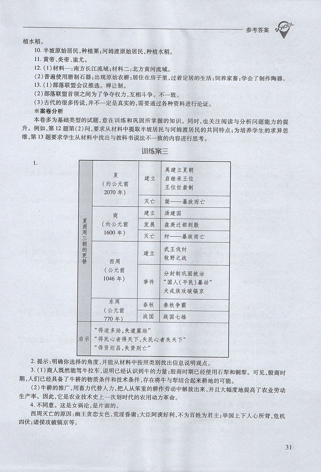 2017年新課程問題解決導(dǎo)學(xué)方案七年級中國歷史上冊人教版 參考答案第31頁