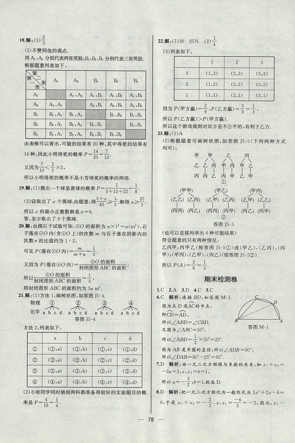 2017年同步導(dǎo)學(xué)案課時練九年級數(shù)學(xué)上冊人教版河北專版 參考答案第50頁