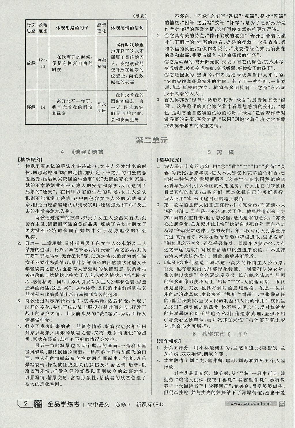 2018年全品学练考高中语文必修2人教版 参考答案第2页