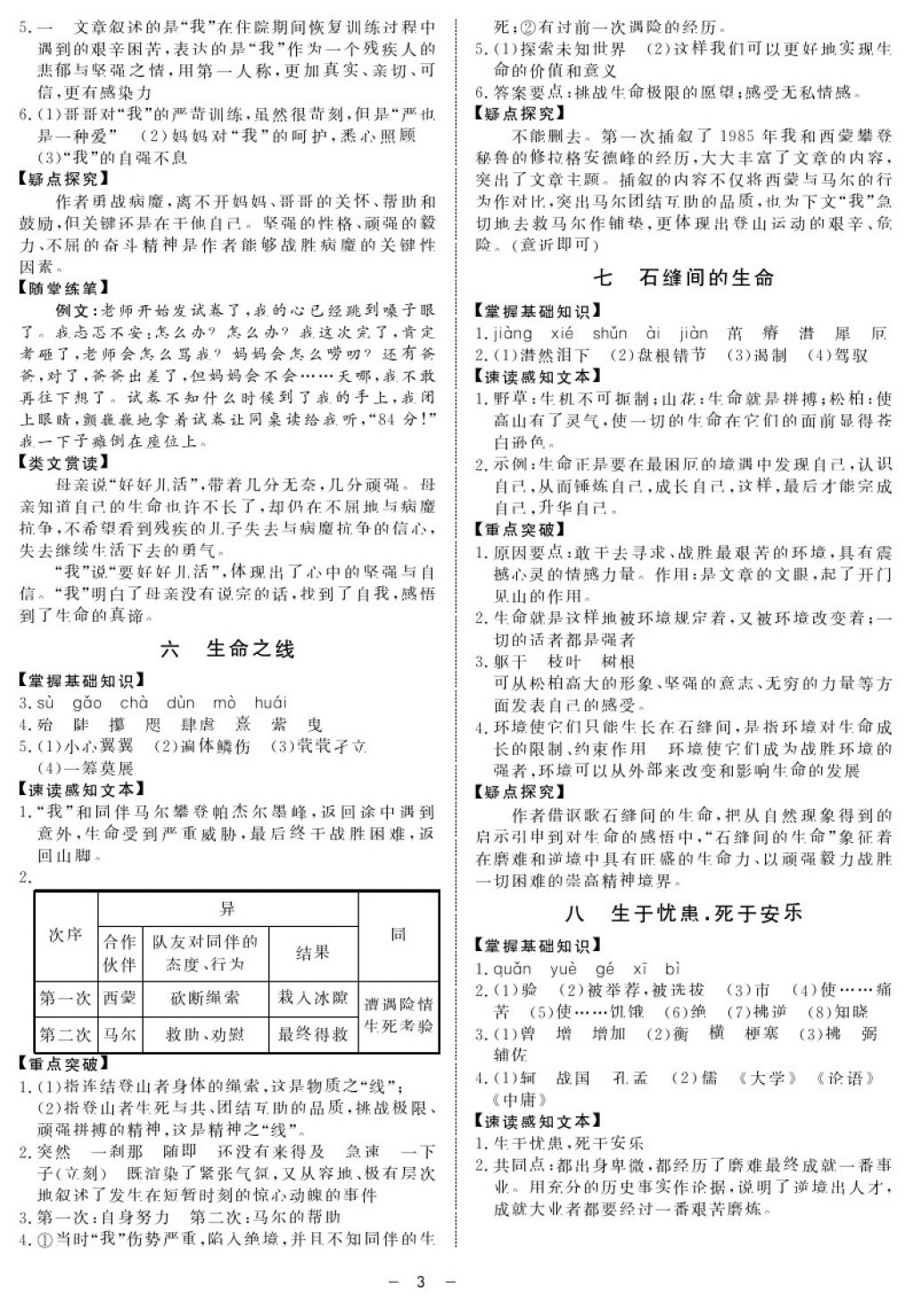 2017年鐘書金牌金典導(dǎo)學(xué)案八年級語文第一學(xué)期 參考答案第3頁