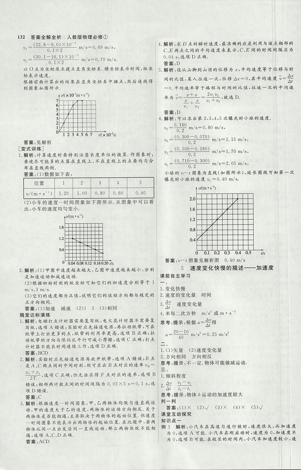 2018年師說高中同步導(dǎo)學(xué)案物理必修1人教版 參考答案第4頁