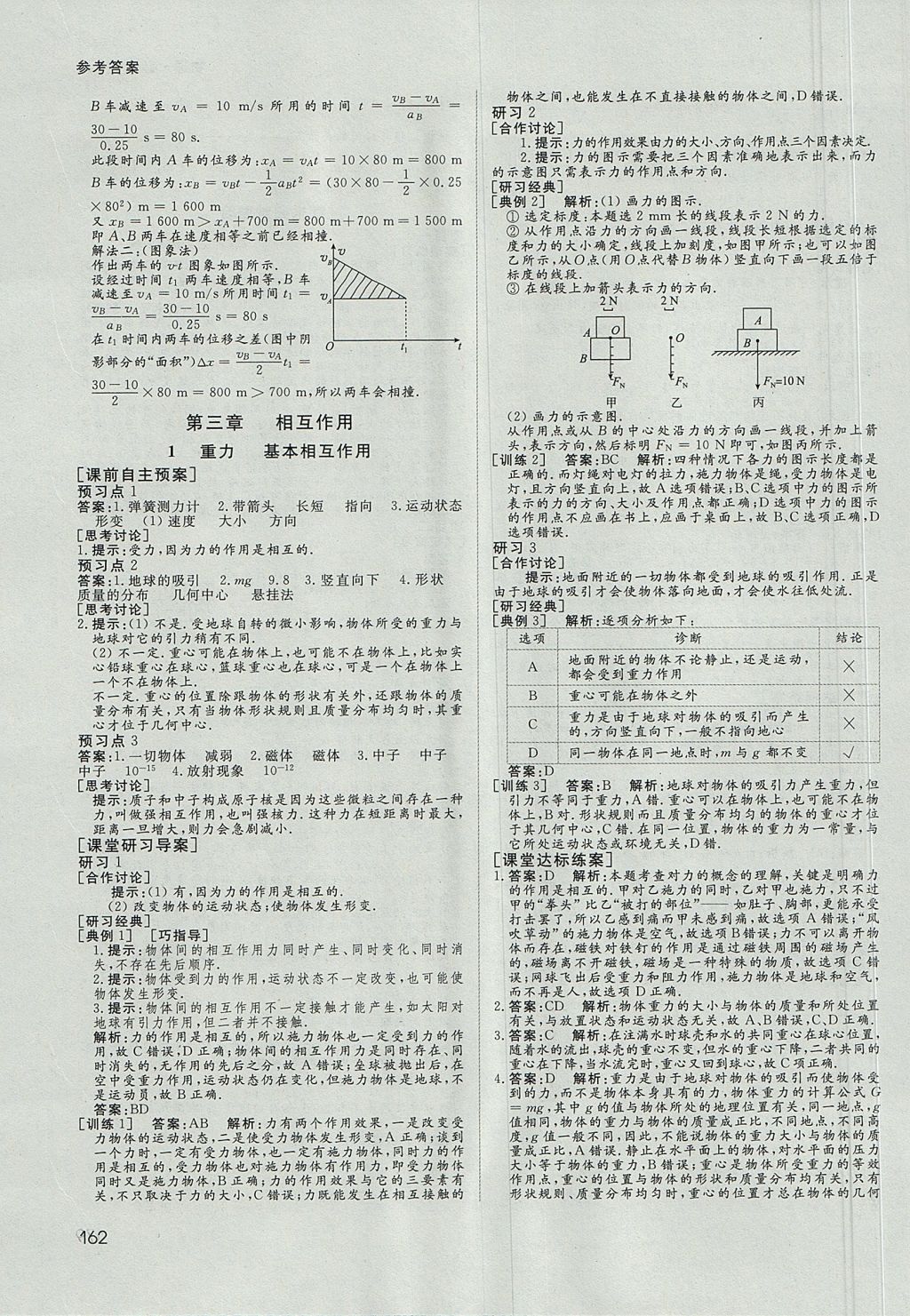 2018年名師伴你行高中同步導(dǎo)學(xué)案物理必修1人教A版 參考答案第11頁