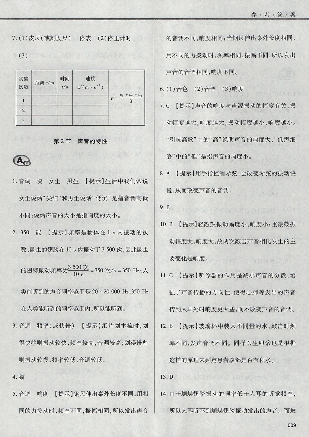 2017年學(xué)習(xí)質(zhì)量監(jiān)測(cè)八年級(jí)物理上冊(cè)人教版 參考答案第9頁(yè)