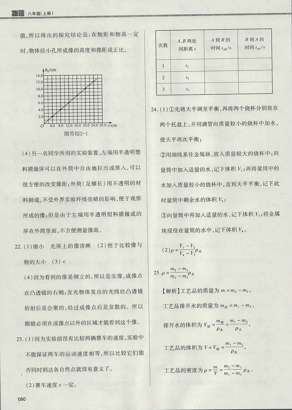 2017年學(xué)習(xí)質(zhì)量監(jiān)測八年級物理上冊人教版 參考答案第60頁