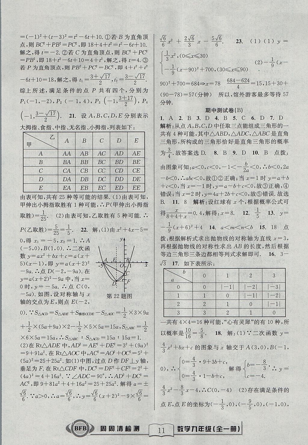 2017年尖子生周周清檢測九年級數學全一冊浙教版 參考答案第11頁