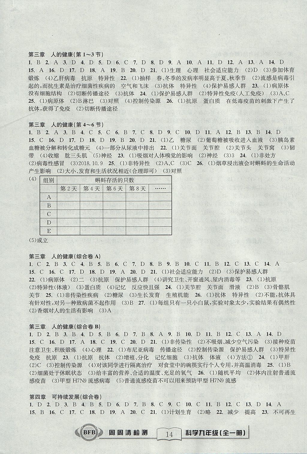 2017年周周清檢測九年級科學(xué)全一冊浙教版 參考答案第14頁