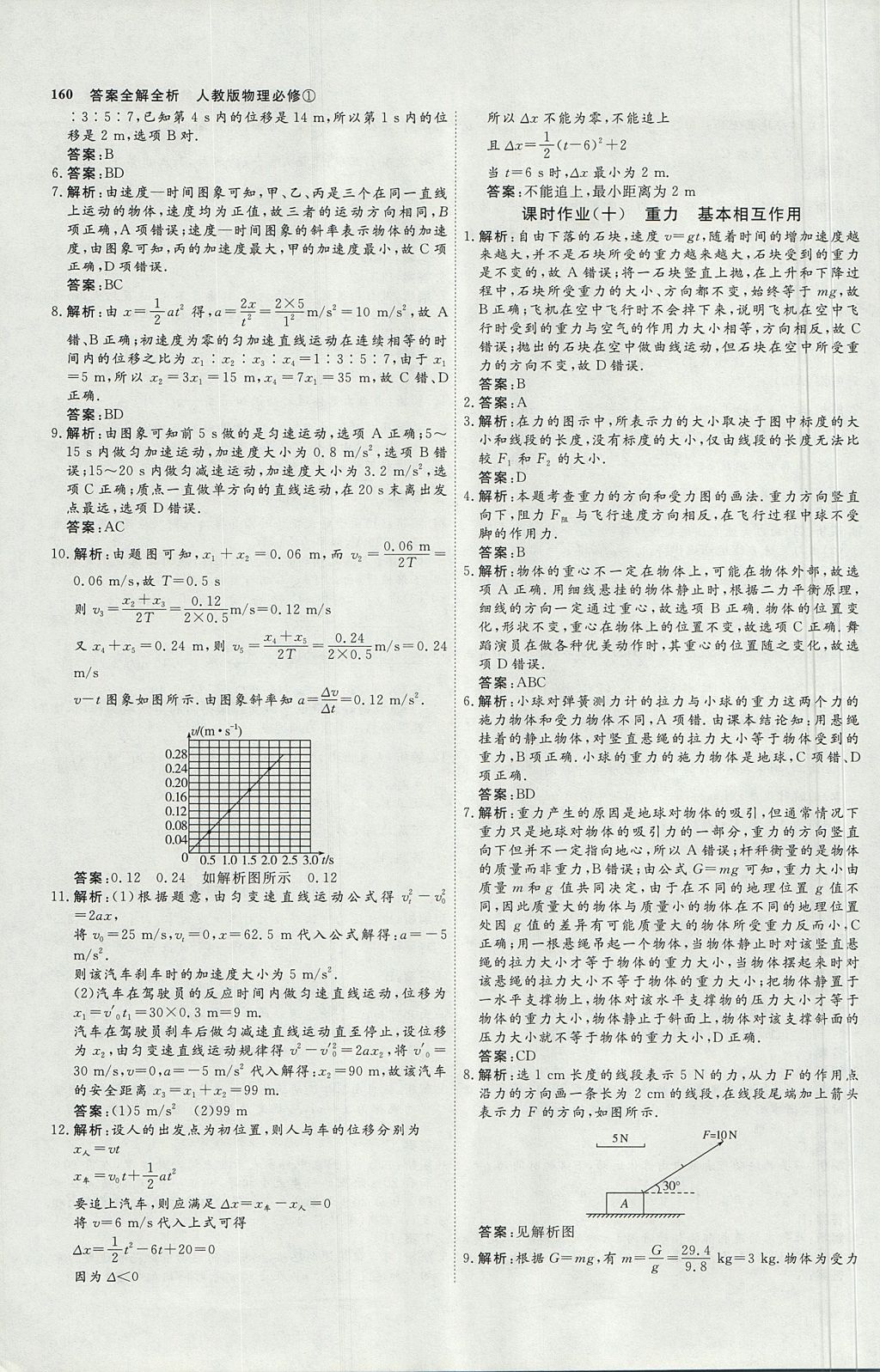 2018年師說(shuō)高中同步導(dǎo)學(xué)案物理必修1人教版 參考答案第32頁(yè)