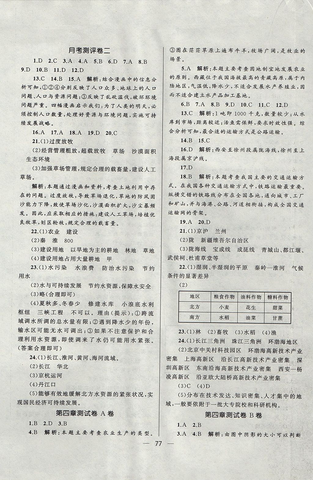 2017年湘教考苑單元測(cè)試卷八年級(jí)地理上冊(cè)湘教版 參考答案第5頁(yè)