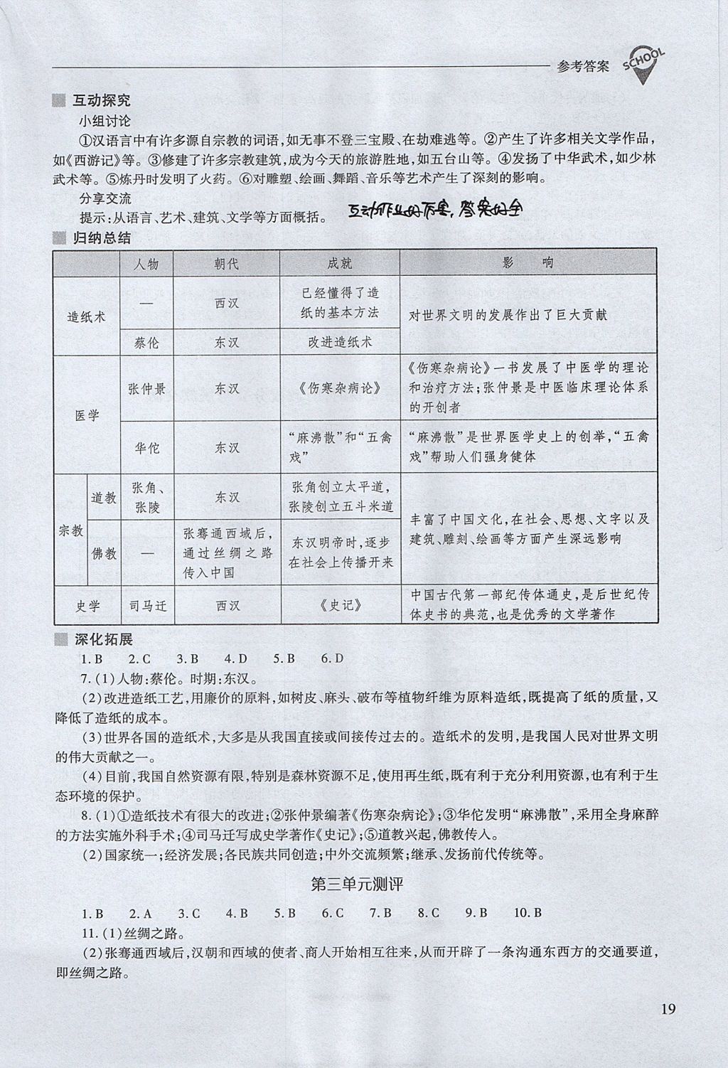 2017年新课程问题解决导学方案七年级中国历史上册人教版 参考答案第19页