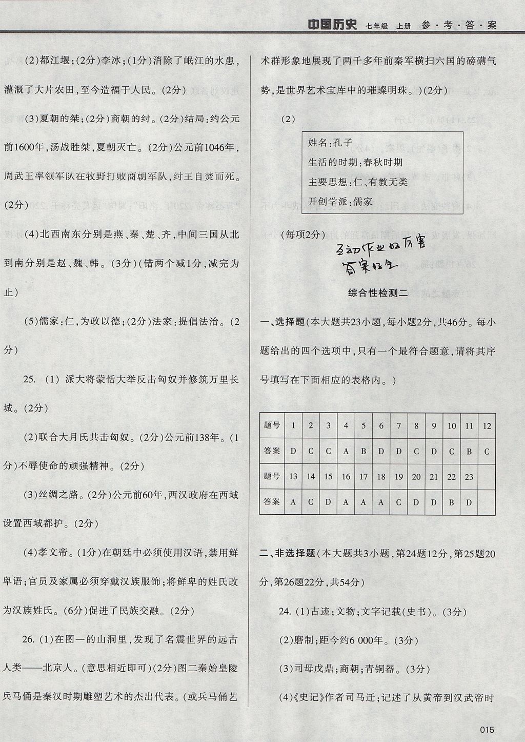 2017年學(xué)習(xí)質(zhì)量監(jiān)測(cè)七年級(jí)中國(guó)歷史上冊(cè)人教版 參考答案第15頁(yè)