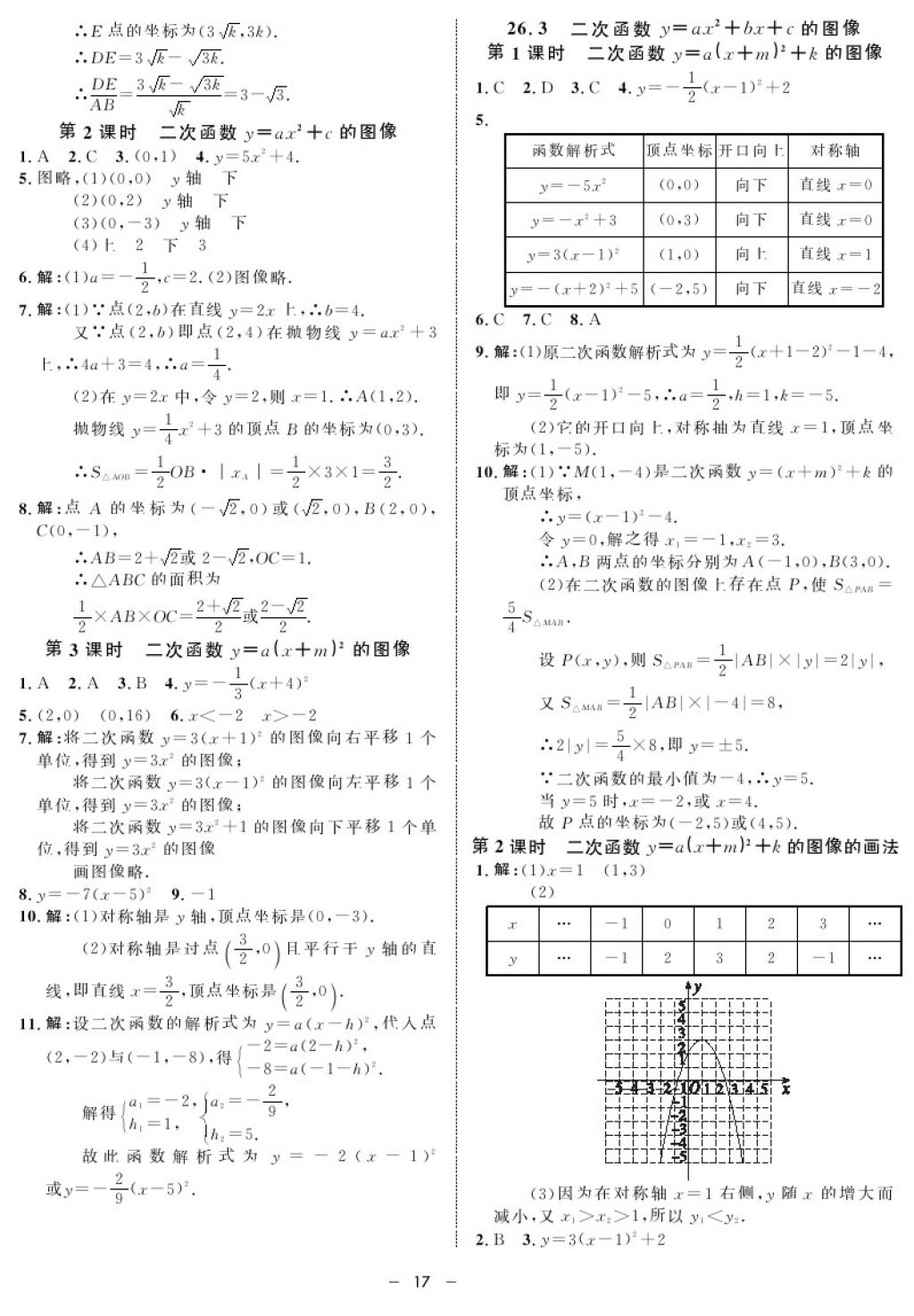 2017年鐘書金牌金典導(dǎo)學(xué)案九年級數(shù)學(xué)第一學(xué)期滬教版 參考答案第17頁