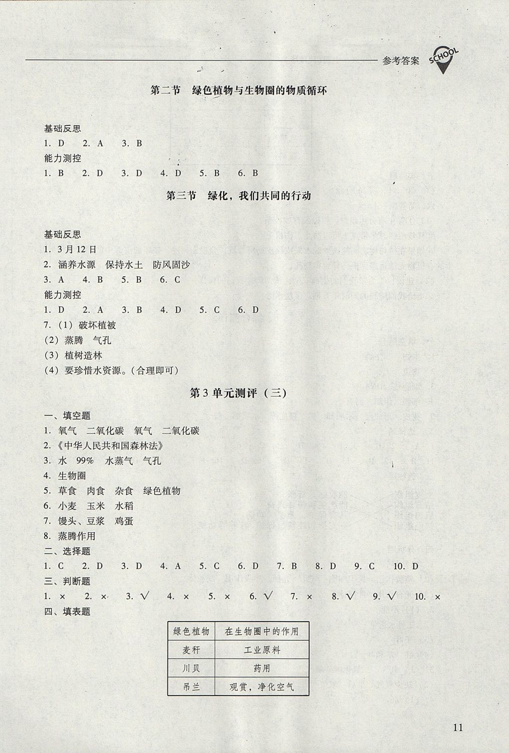 2017年新課程問題解決導學方案七年級生物學上冊鳳凰版 參考答案第11頁