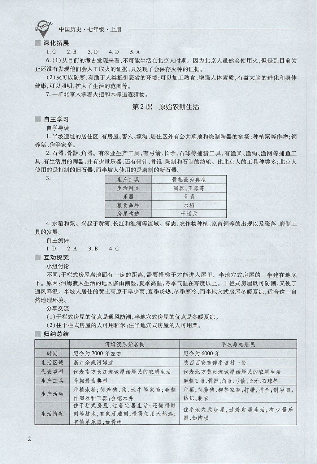 2017年新課程問題解決導學方案七年級中國歷史上冊人教版 參考答案第2頁