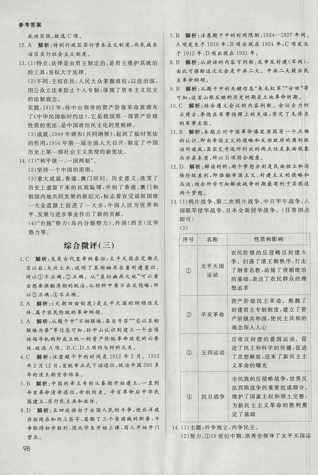 2018年名師伴你行高中同步導(dǎo)學(xué)案歷史必修1人民版C版 參考答案第34頁