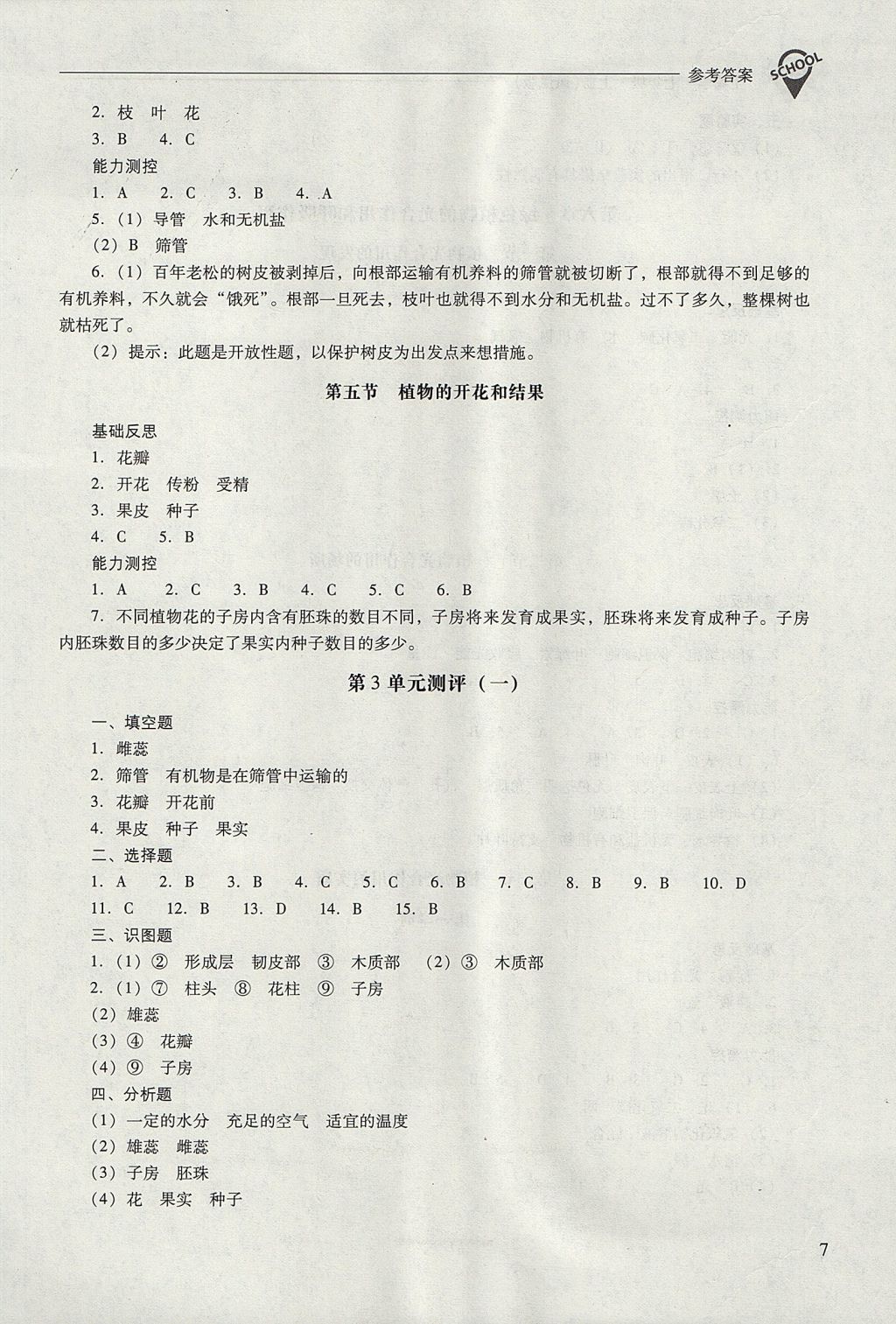 2017年新課程問題解決導(dǎo)學(xué)方案七年級(jí)生物學(xué)上冊(cè)鳳凰版 參考答案第7頁