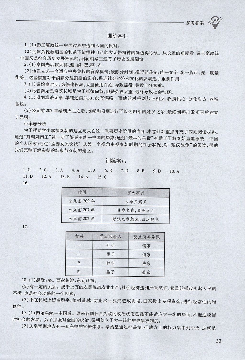 2017年新課程問題解決導(dǎo)學(xué)方案七年級中國歷史上冊人教版 參考答案第33頁