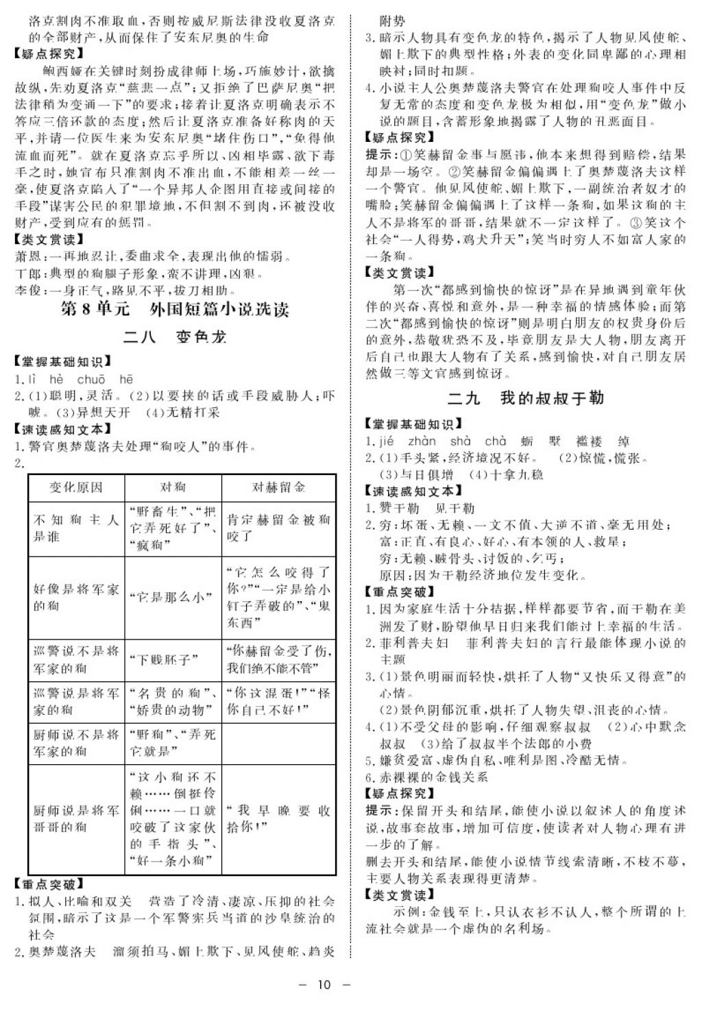 2017年鐘書金牌金典導(dǎo)學(xué)案八年級(jí)語(yǔ)文第一學(xué)期 參考答案第10頁(yè)