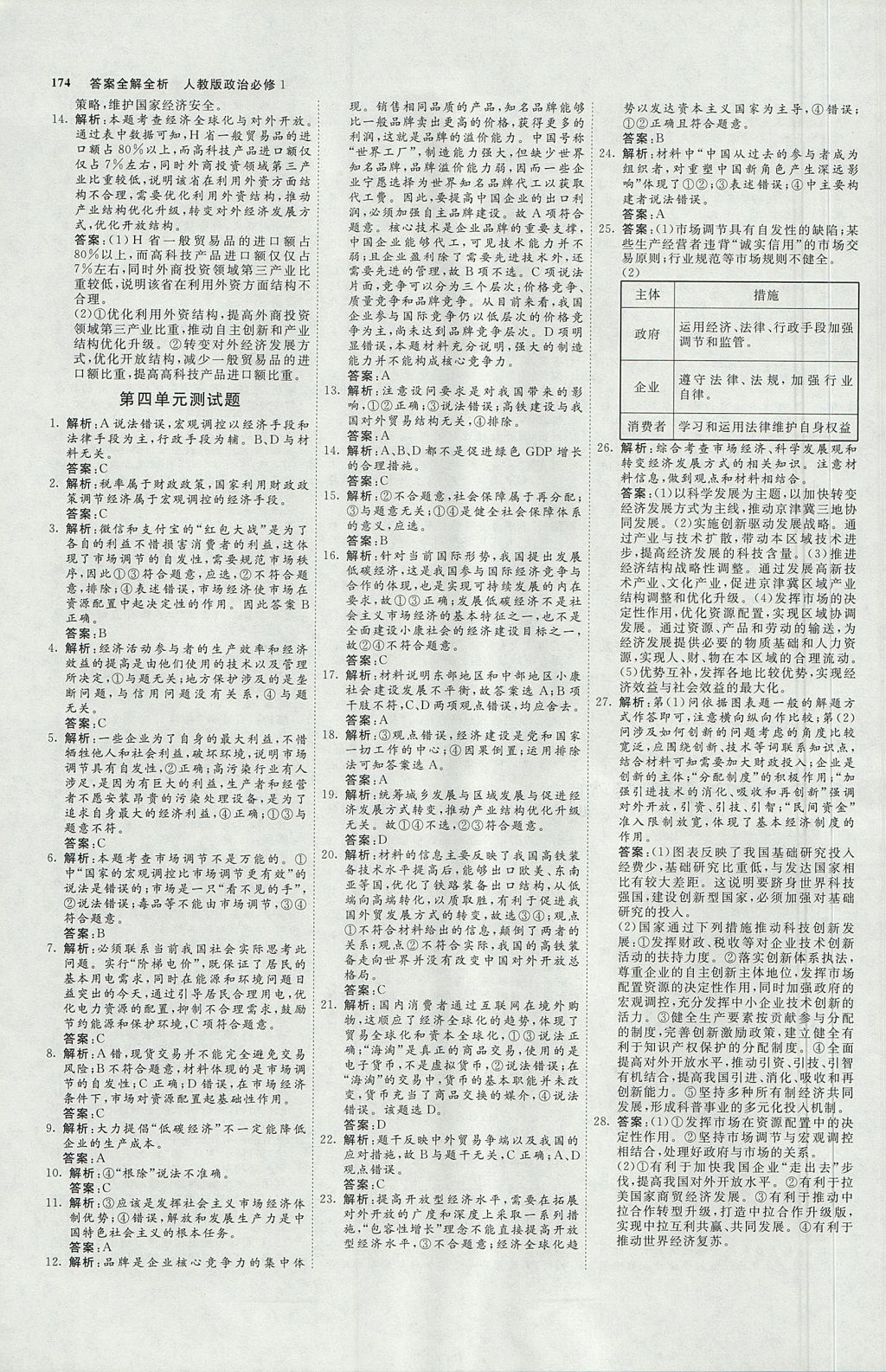 2018年師說高中同步導學案政治必修1 參考答案第24頁