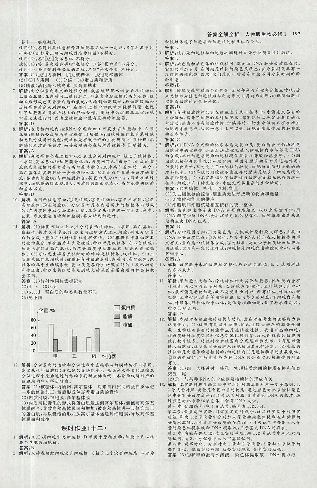 2018年師說(shuō)高中同步導(dǎo)學(xué)案生物必修1人教版 參考答案第23頁(yè)