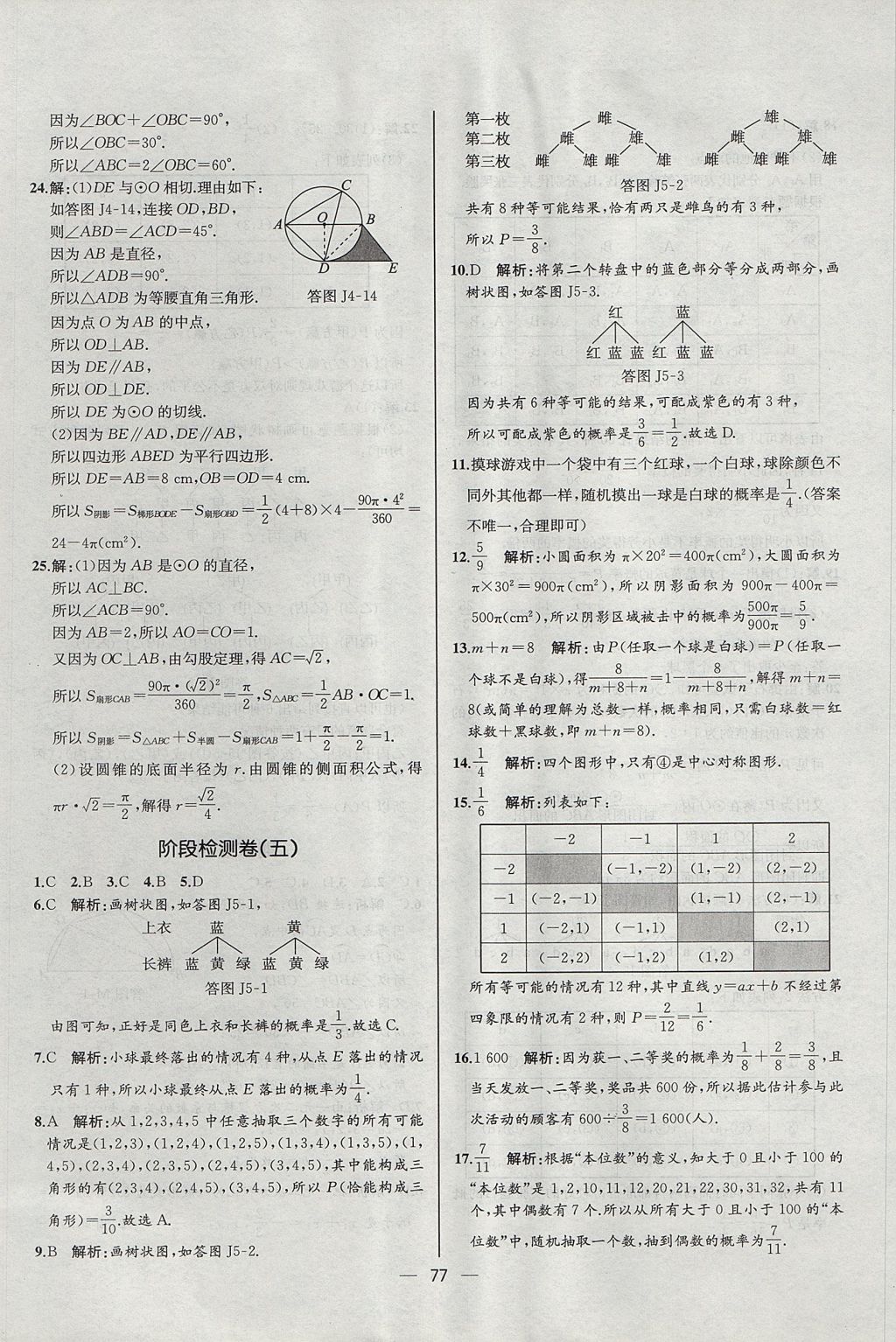 2017年同步導(dǎo)學(xué)案課時(shí)練九年級(jí)數(shù)學(xué)上冊(cè)人教版河北專版 參考答案第49頁(yè)