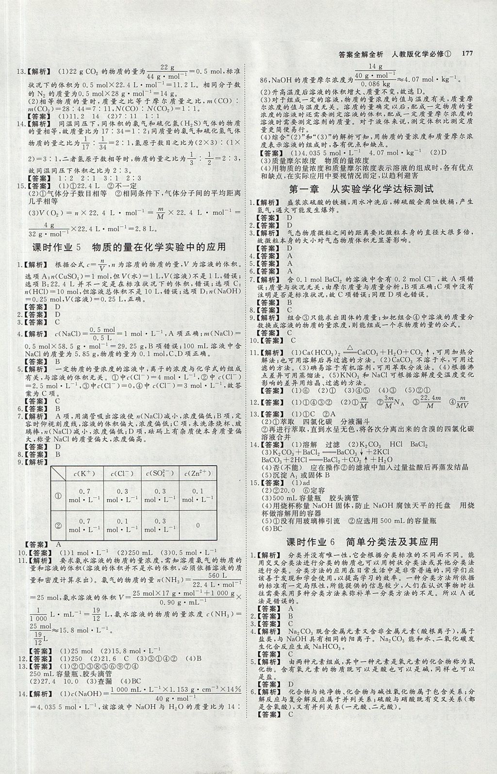 2018年師說(shuō)高中同步導(dǎo)學(xué)案化學(xué)必修1人教版 參考答案第19頁(yè)