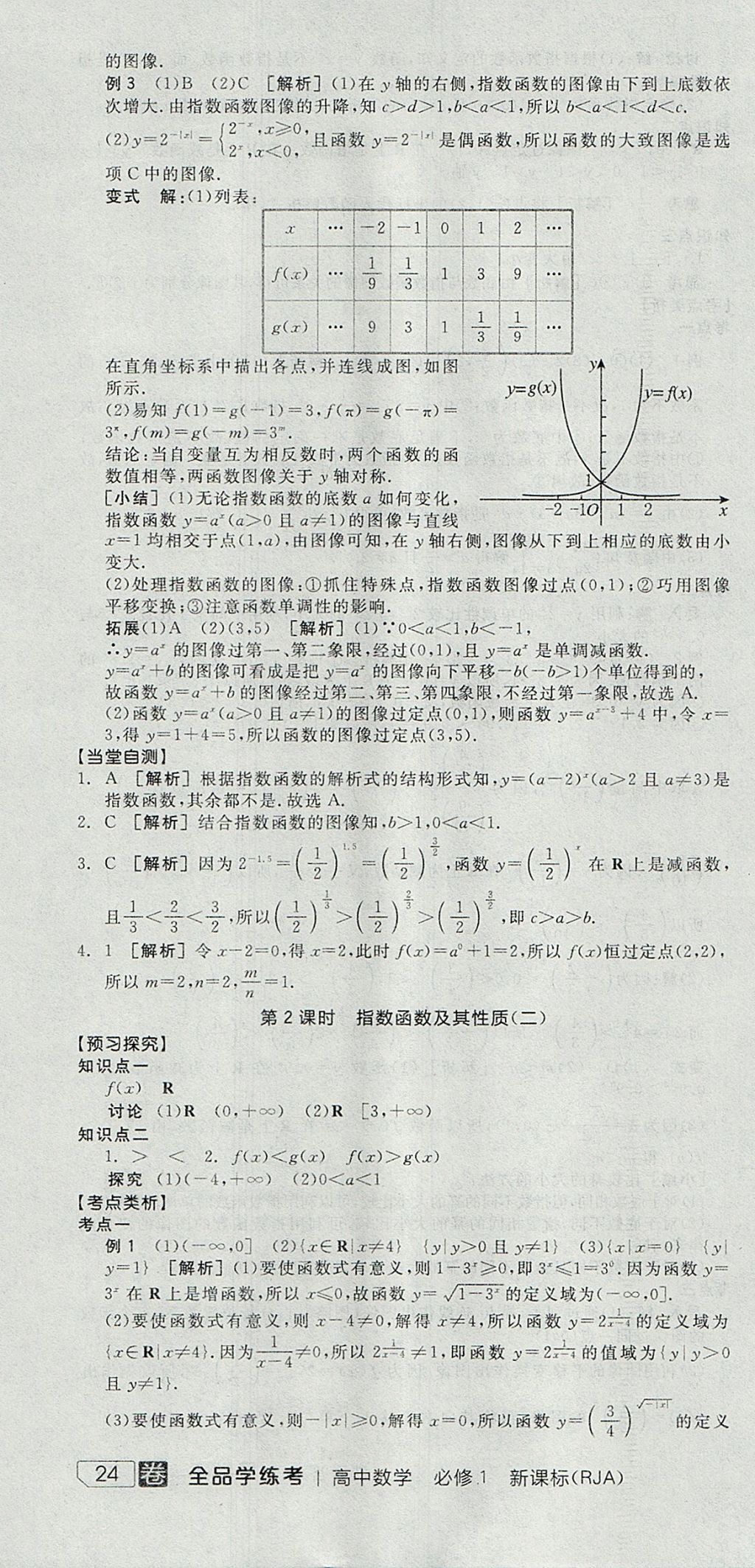 2018年全品学练考高中数学必修1人教A版 参考答案第22页