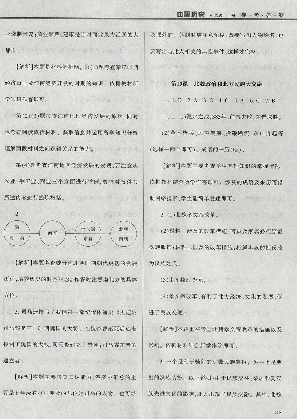 2017年學(xué)習(xí)質(zhì)量監(jiān)測(cè)七年級(jí)中國(guó)歷史上冊(cè)人教版 參考答案第13頁(yè)