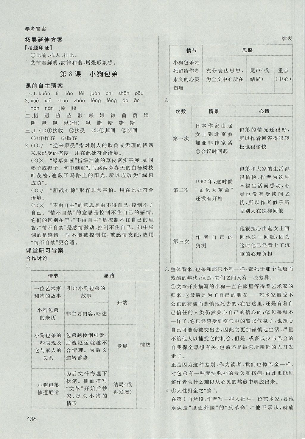 2018年名師伴你行高中同步導學案語文必修1人教版 參考答案第9頁