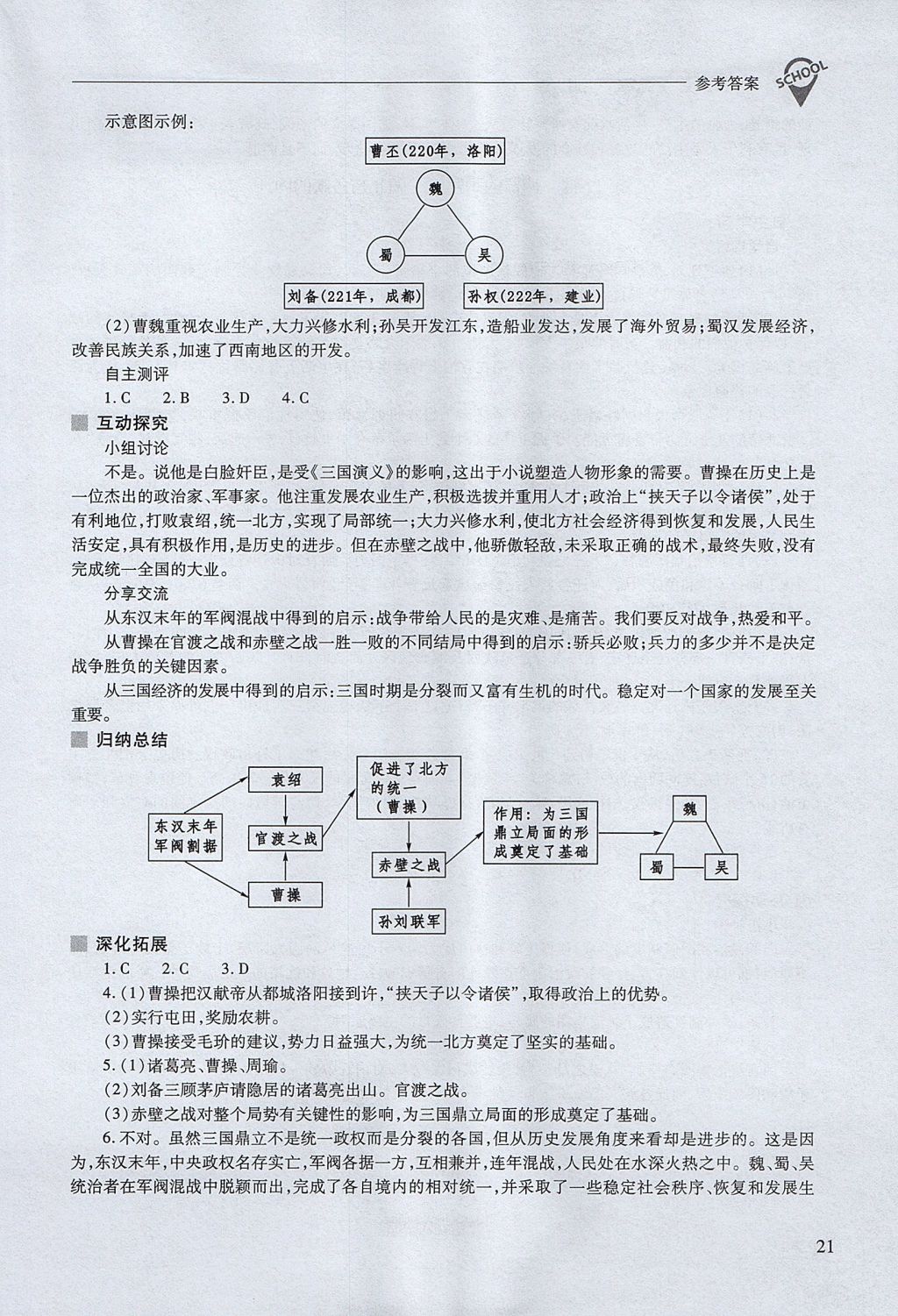 2017年新課程問題解決導(dǎo)學(xué)方案七年級中國歷史上冊人教版 參考答案第21頁