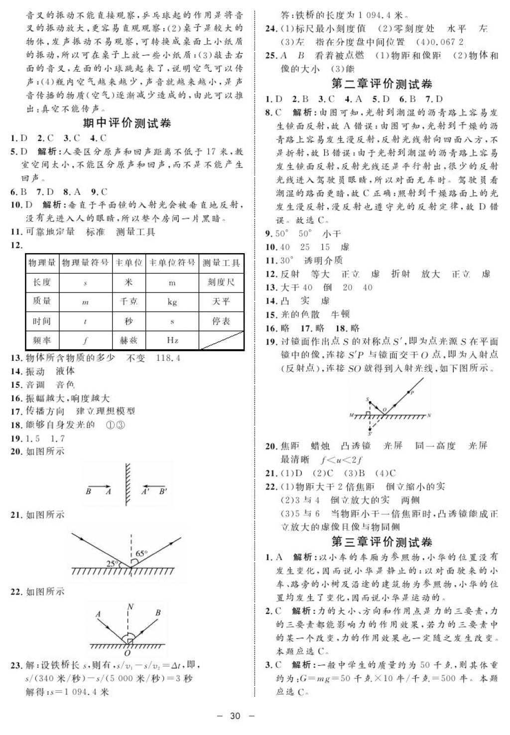 2017年鐘書金牌金典導學案八年級物理第一學期 參考答案第30頁