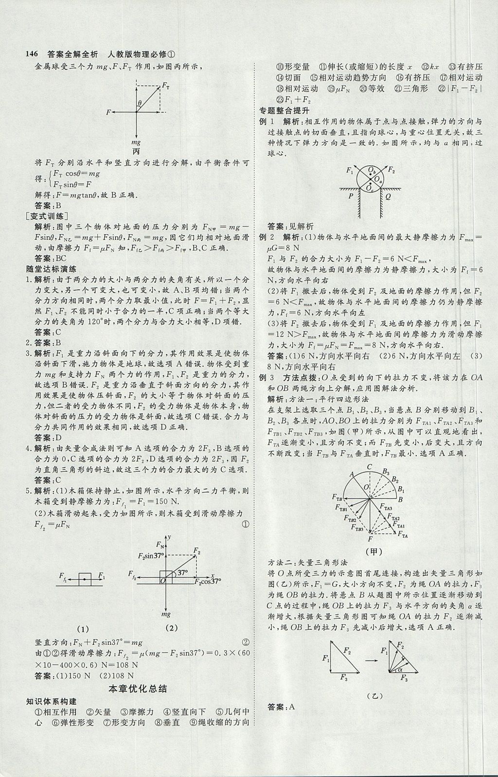 2018年師說高中同步導(dǎo)學(xué)案物理必修1人教版 參考答案第18頁