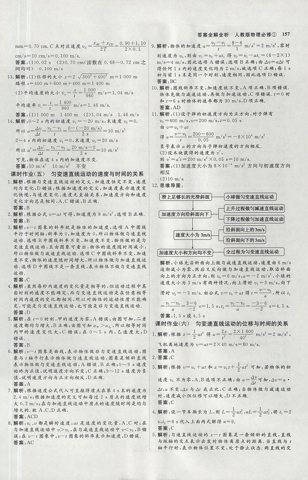 2018年師說高中同步導學案物理必修1人教版 參考答案第29頁