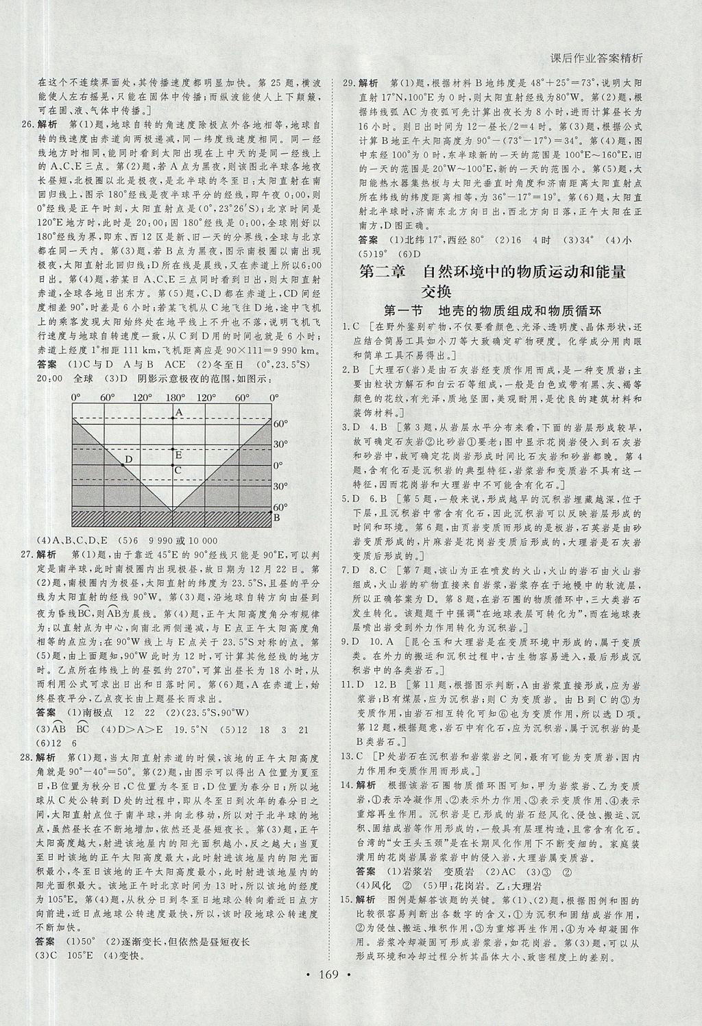 2018年創(chuàng)新設(shè)計(jì)課堂講義地理必修1湘教版 參考答案第20頁(yè)