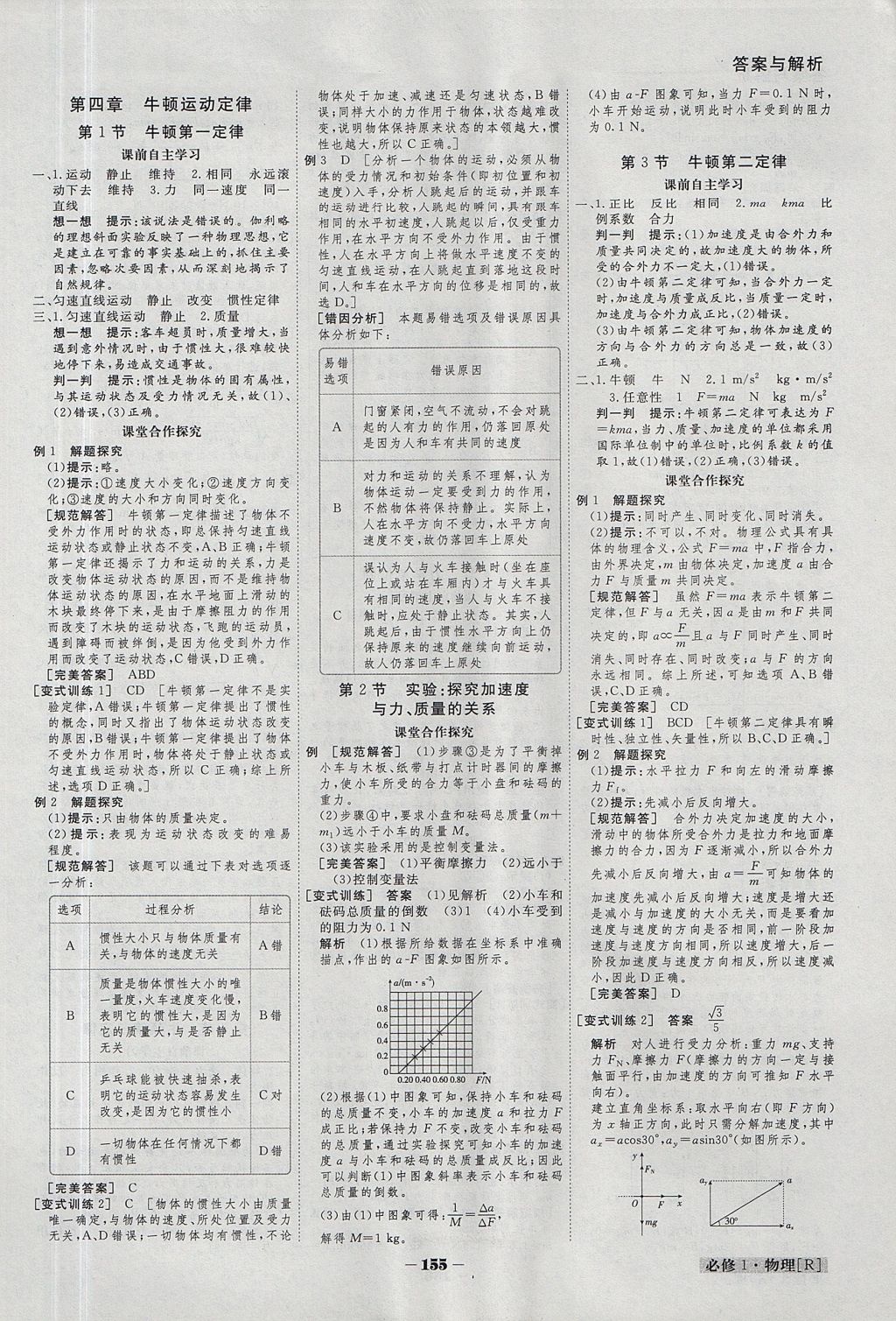 2018年金版教程高中新課程創(chuàng)新導(dǎo)學(xué)案物理必修1 參考答案第10頁(yè)