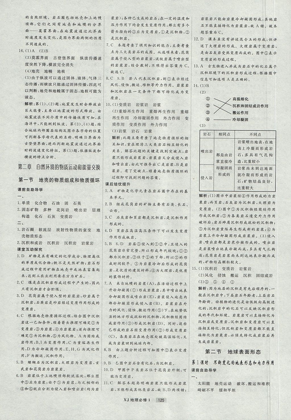 2018年衡水重點(diǎn)中學(xué)課時(shí)周測(cè)月考地理必修1湘教版 參考答案第5頁(yè)