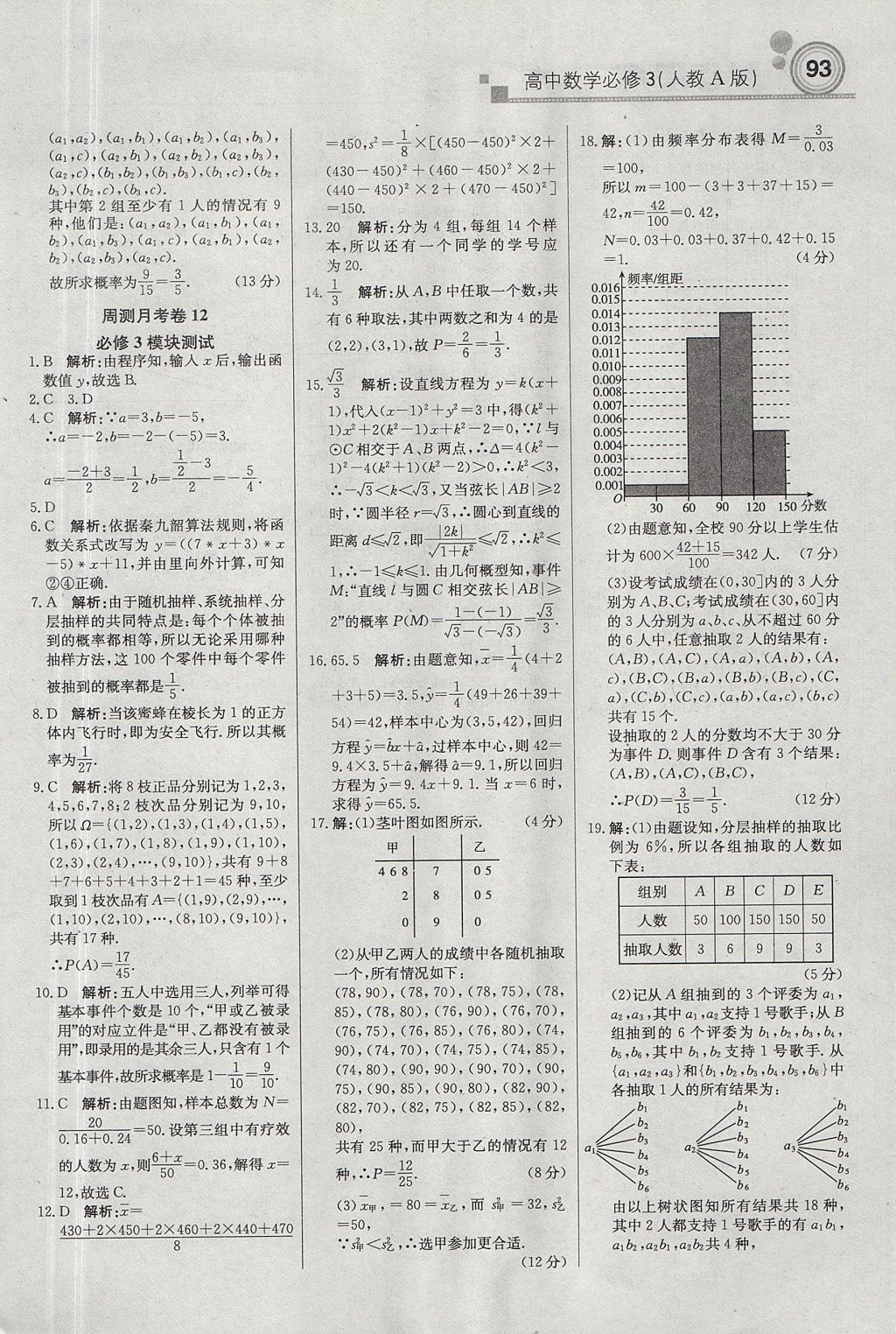 2018年輕巧奪冠周測(cè)月考直通高考高中數(shù)學(xué)必修3人教A版 參考答案第23頁