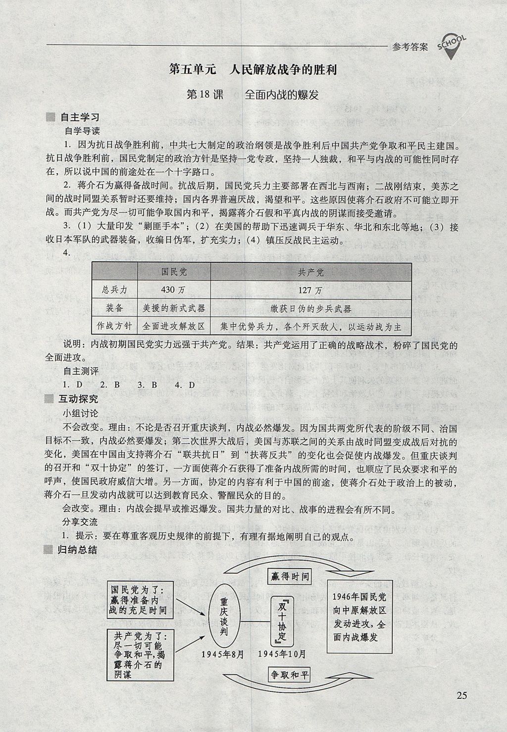 2017年新课程问题解决导学方案八年级中国历史上册北师大版 参考答案第25页