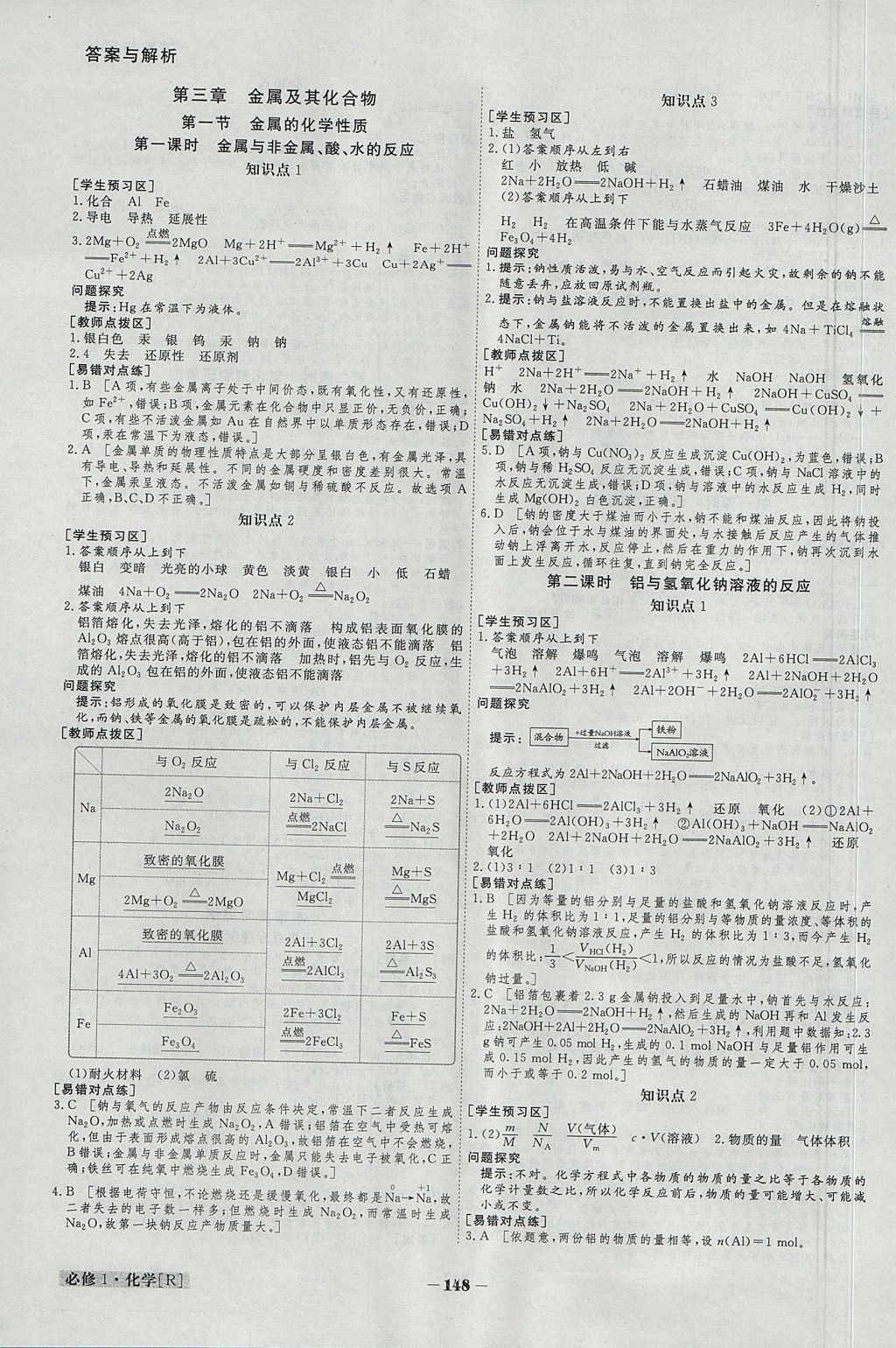 2018年金版教程高中新課程創(chuàng)新導(dǎo)學(xué)案化學(xué)必修1 參考答案第5頁(yè)