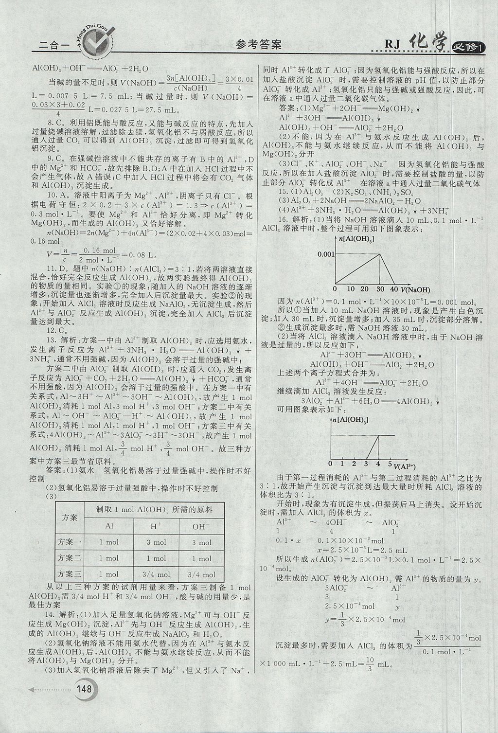 2018年紅對勾45分鐘作業(yè)與單元評估化學(xué)必修1人教版 參考答案第24頁