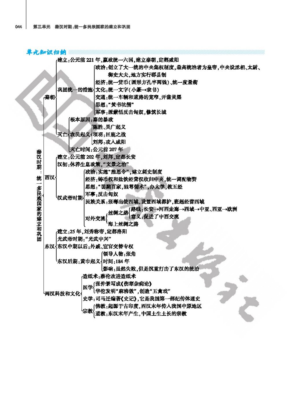 2017年基礎(chǔ)訓(xùn)練七年級歷史上冊人教版大象出版社 參考答案第44頁