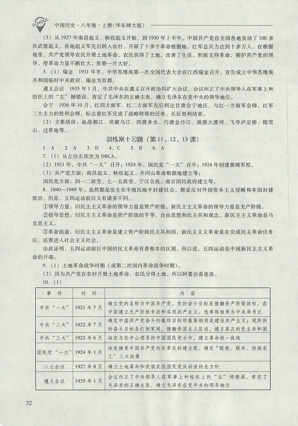 2017年新课程问题解决导学方案八年级中国历史上册华东师大版 参考答案第32页