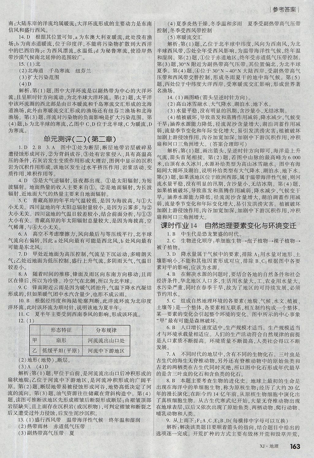 2018年紅對勾講與練第一選擇高中地理必修1湘教版 參考答案第23頁