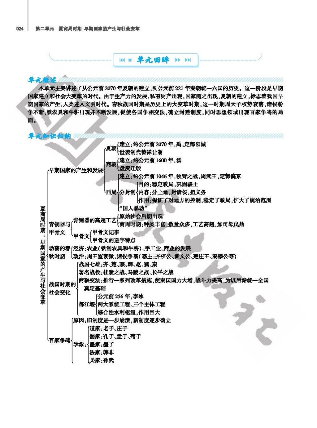 2017年基礎(chǔ)訓(xùn)練七年級(jí)歷史上冊(cè)人教版大象出版社 參考答案第24頁(yè)