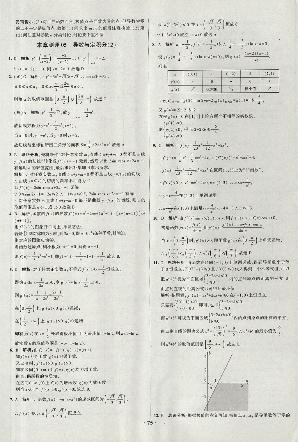 2018年經(jīng)綸學(xué)典黑白題高中數(shù)學(xué)1集合常用邏輯用語函數(shù)與導(dǎo)數(shù)必修1人教版 參考答案第75頁