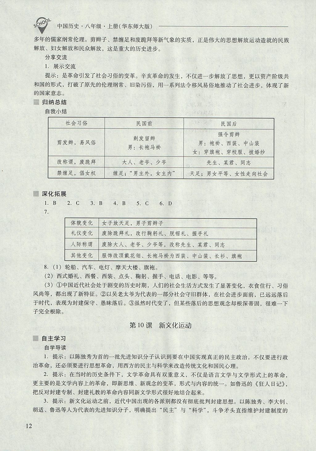 2017年新课程问题解决导学方案八年级中国历史上册华东师大版 参考答案第12页